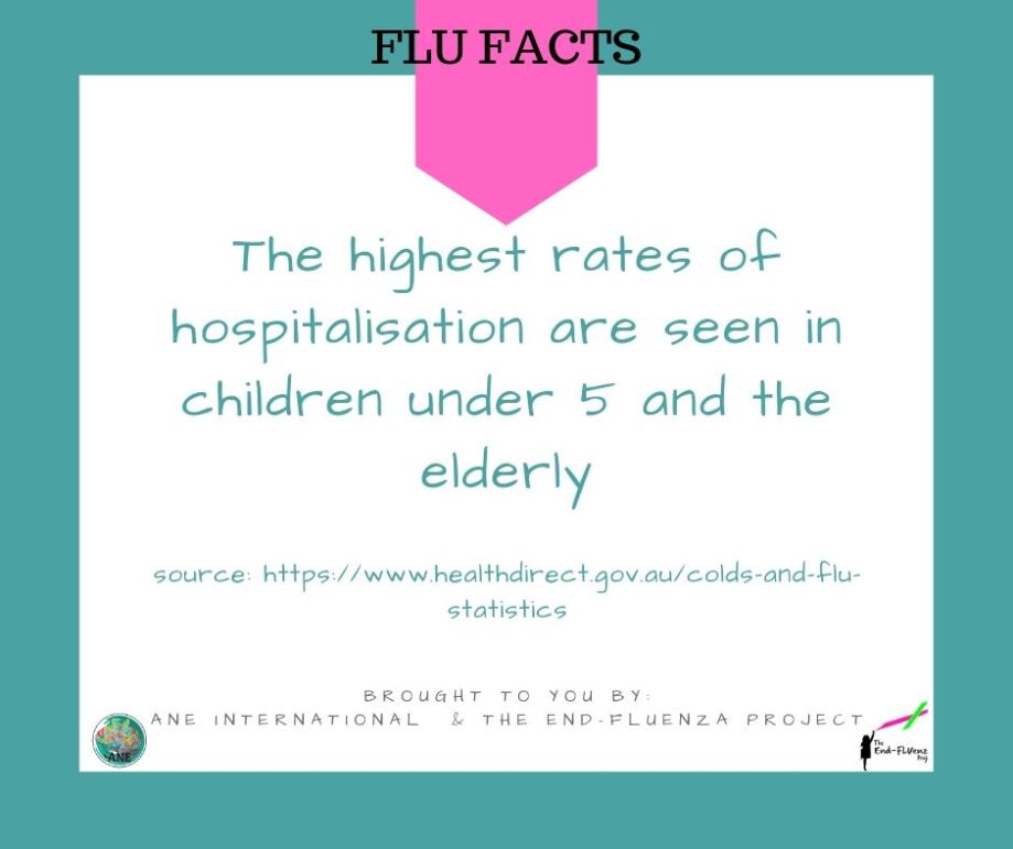 Flu Facts (63)